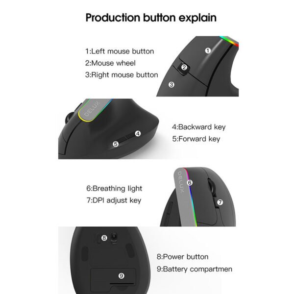 Colorful M618C RGB Vertical Wireless Ergonomic Hand-held Straight Mouse - Image 8