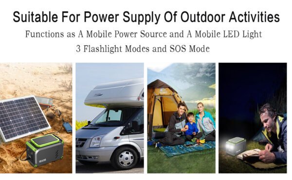 110V Camping Power Station,148Wh 200 W Solar Generator,40000mAh Emergency Power Supply Home Battery Backup For Camping - Image 7
