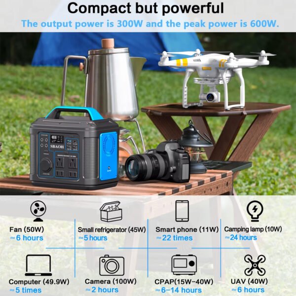 300W Portable Power Station,296Wh 80000Mah Backup Lithium Battery,Solar Generator For Home And Outdoor Emergency Power Outage,Solar Panel Is Not Included - Image 3