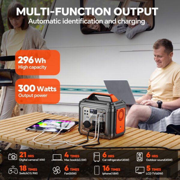 300W Portable Power Station, 296Wh Backup Lithium Battery, Solar Generator For Outdoors Camping Travel Hunting Blackout ,60W Solar Panel Is Included - Image 8