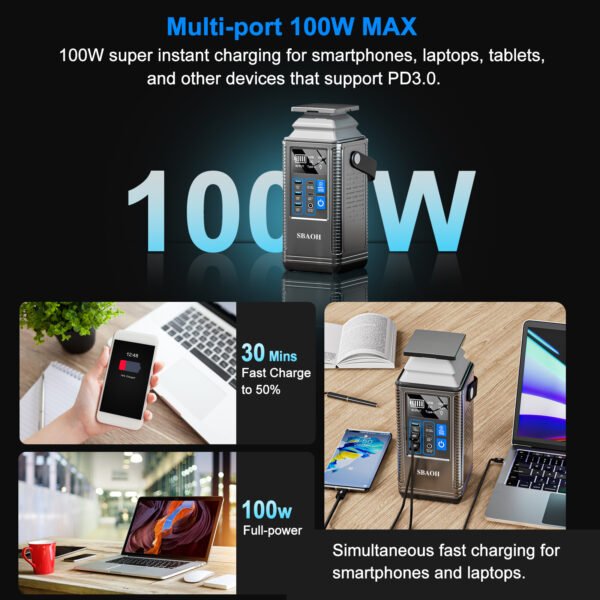 Camping Power Station 296Wh Power Bank 80000mAh Lithium Battery Outdoor Solar Generator USB Port Supply - Image 3