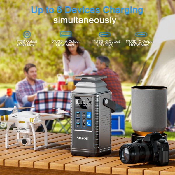 Camping Power Station 296Wh Power Bank 80000mAh Lithium Battery Outdoor Solar Generator USB Port Supply - Image 5